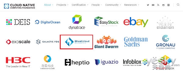 精灵云获CNCF认证的Kubernetes服务提供商